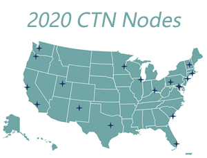 Node map