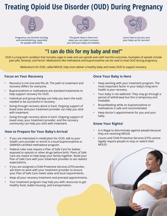 Screenshot of the fact sheet, titled Treating opioid use disorder during pregnancy